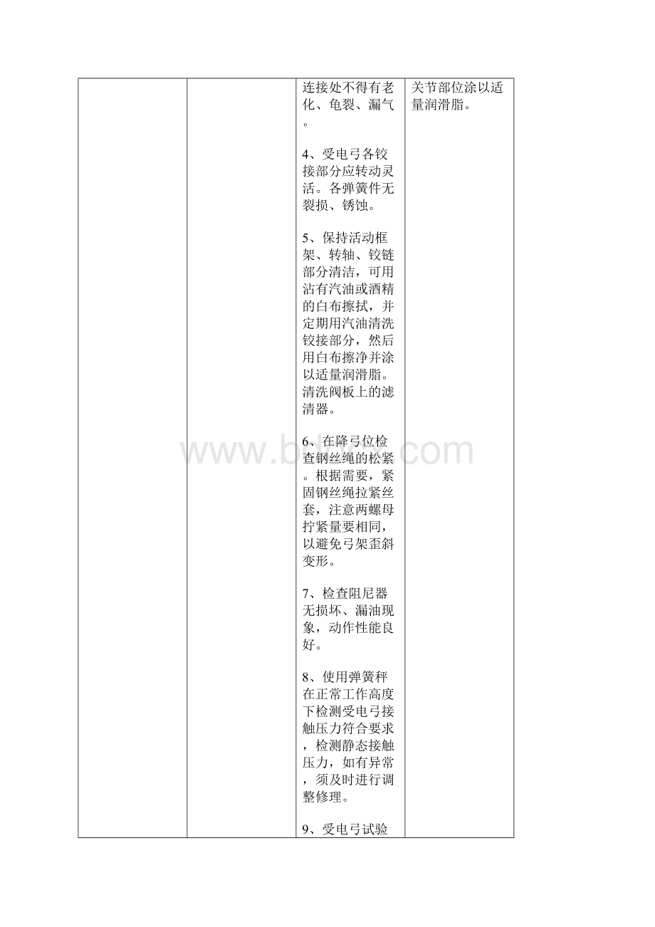 HXD3型电力机车段修修程范围最新半年精.docx_第2页