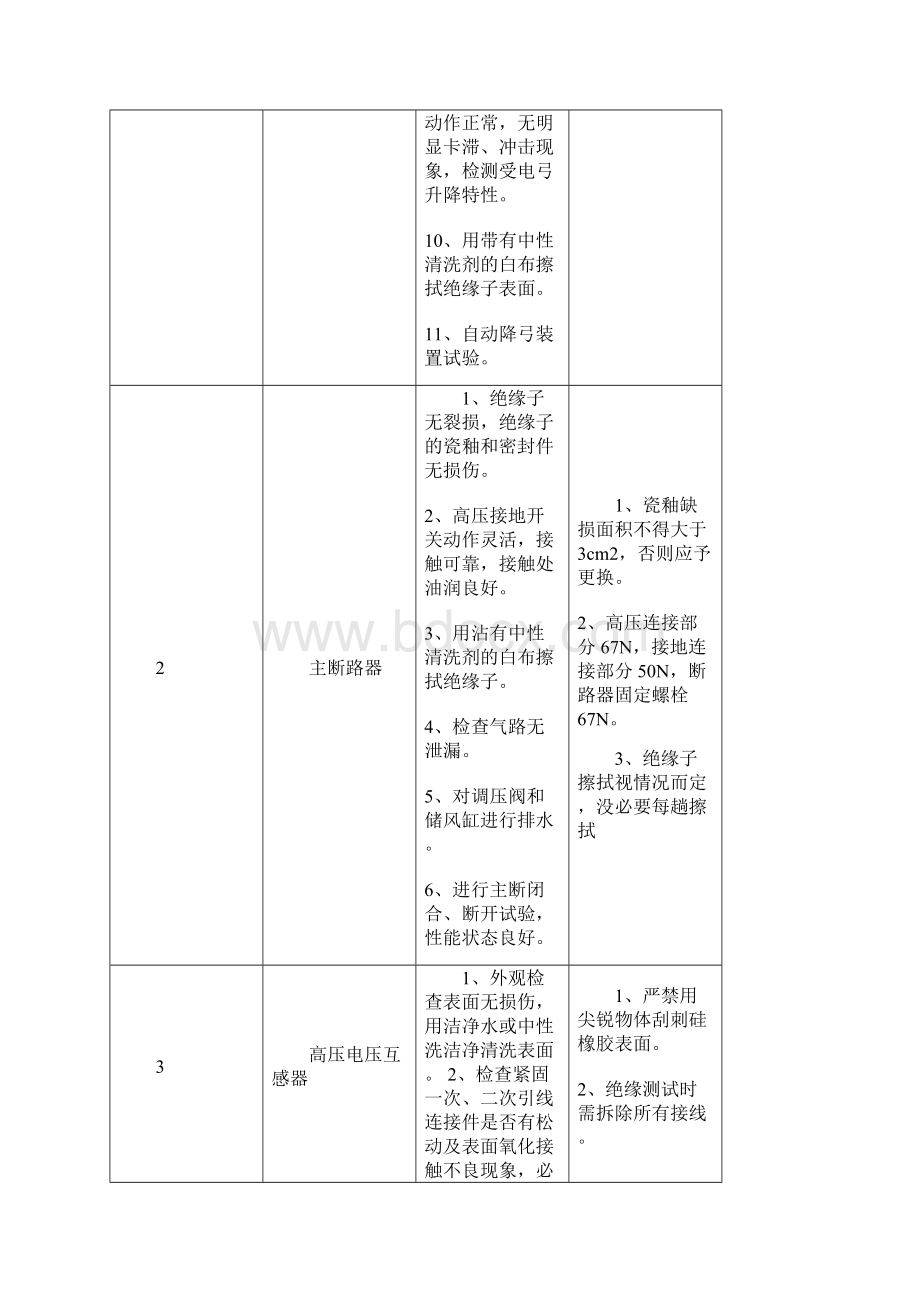 HXD3型电力机车段修修程范围最新半年精.docx_第3页