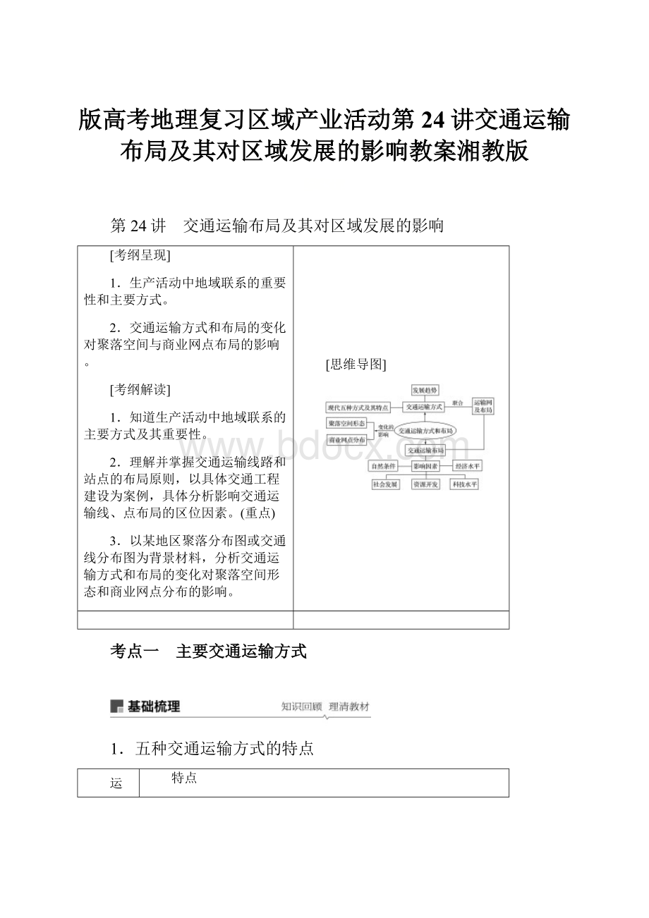 版高考地理复习区域产业活动第24讲交通运输布局及其对区域发展的影响教案湘教版.docx