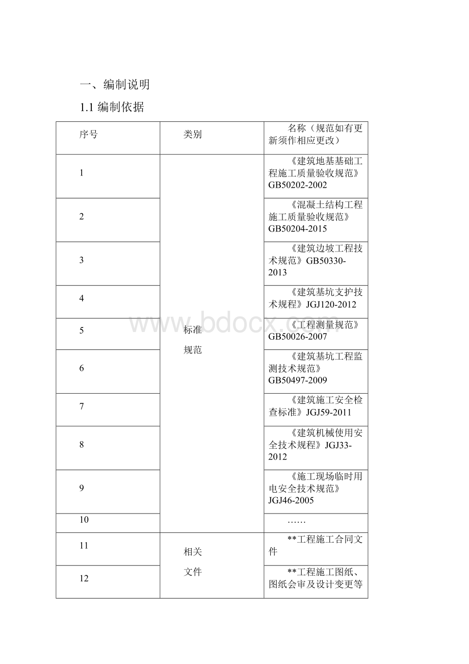 基坑支护工程专项施工方案编制指南桩锚支护.docx_第2页