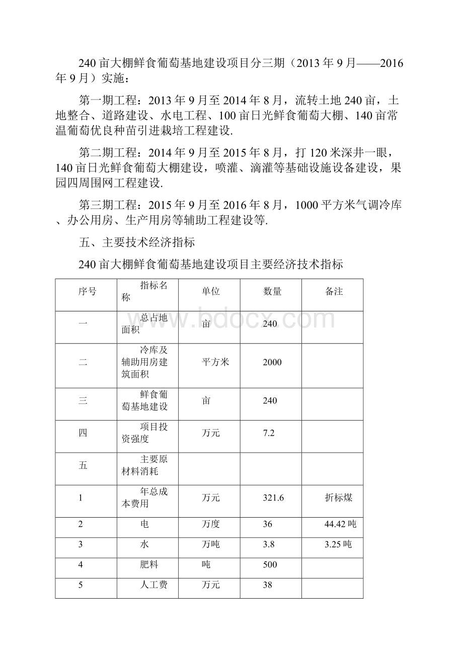 农民专业合作社240亩大棚鲜食葡萄基地建设项目可行性研究报告.docx_第3页