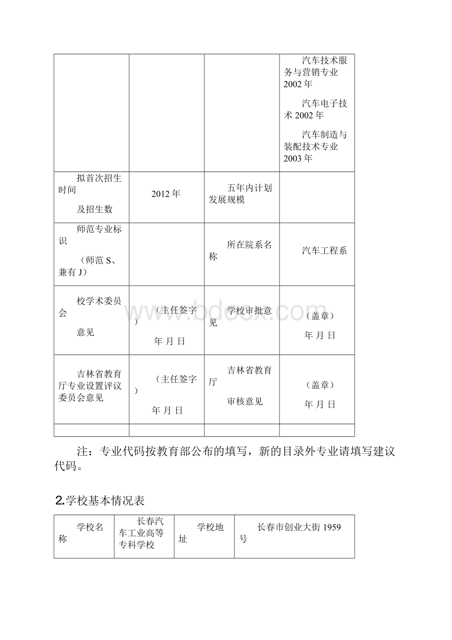 专业申报表《新能源汽车技术》.docx_第3页