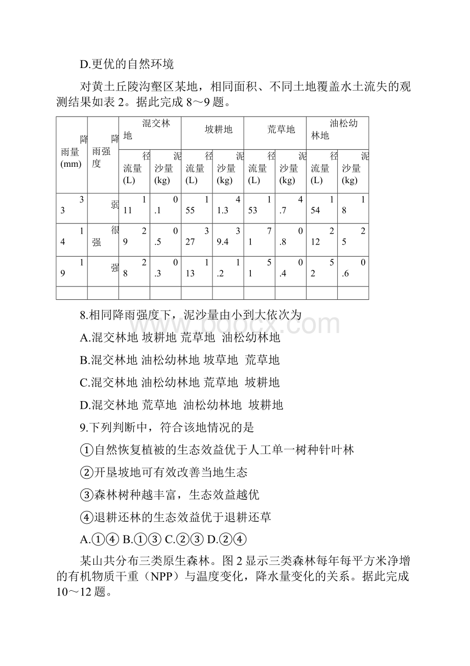 全国普通高等学校招生考试文综地理海南卷.docx_第3页