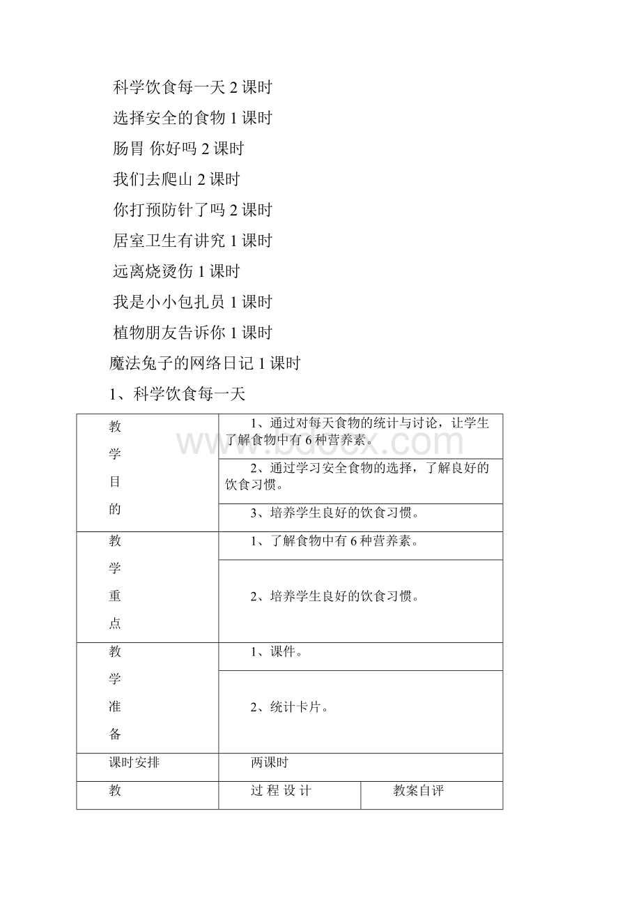 小学四年级上册生命与健康常识教案图文.docx_第2页