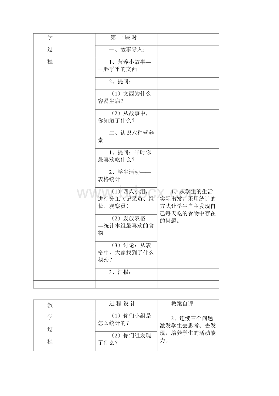 小学四年级上册生命与健康常识教案图文.docx_第3页