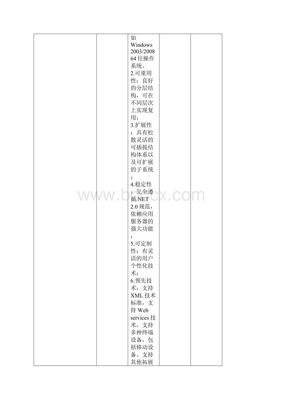 许昌技术经济学校数字校园平台.docx_第3页