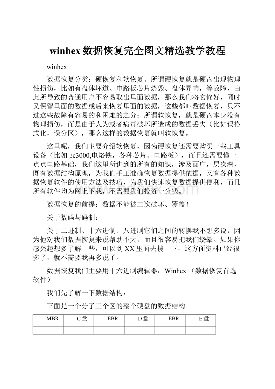 winhex数据恢复完全图文精选教学教程.docx