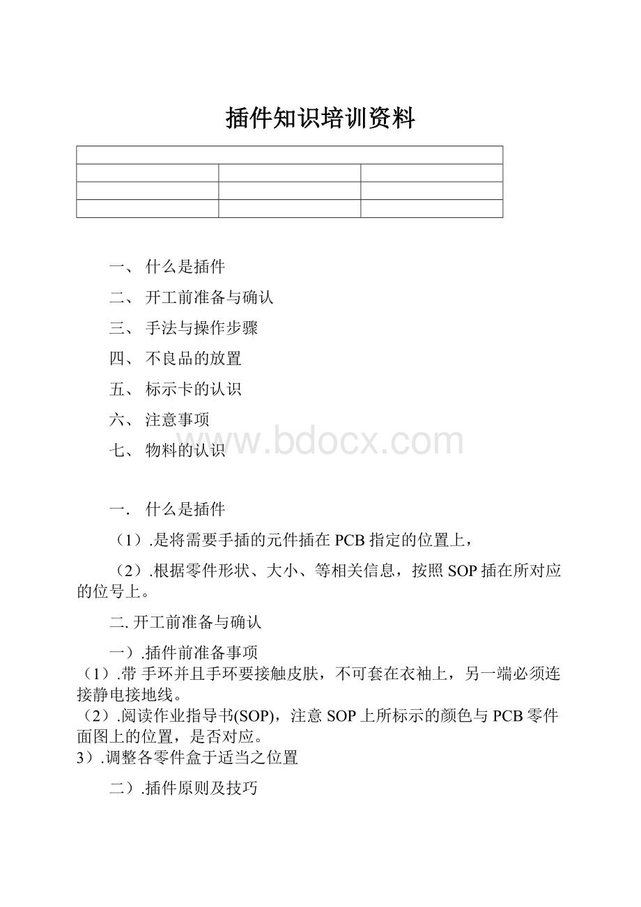 插件知识培训资料.docx