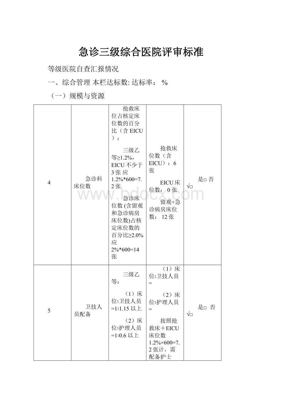 急诊三级综合医院评审标准.docx