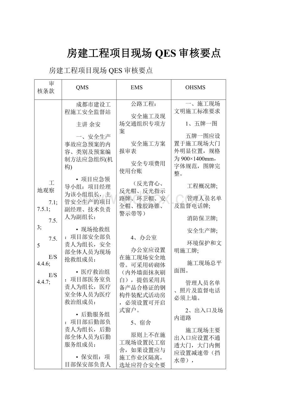 房建工程项目现场QES审核要点.docx