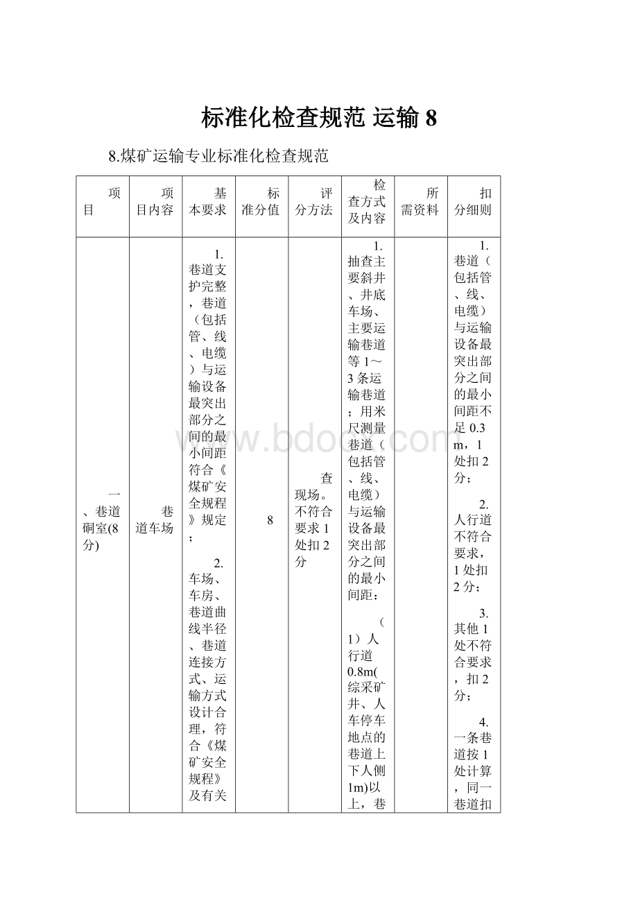 标准化检查规范 运输8.docx_第1页