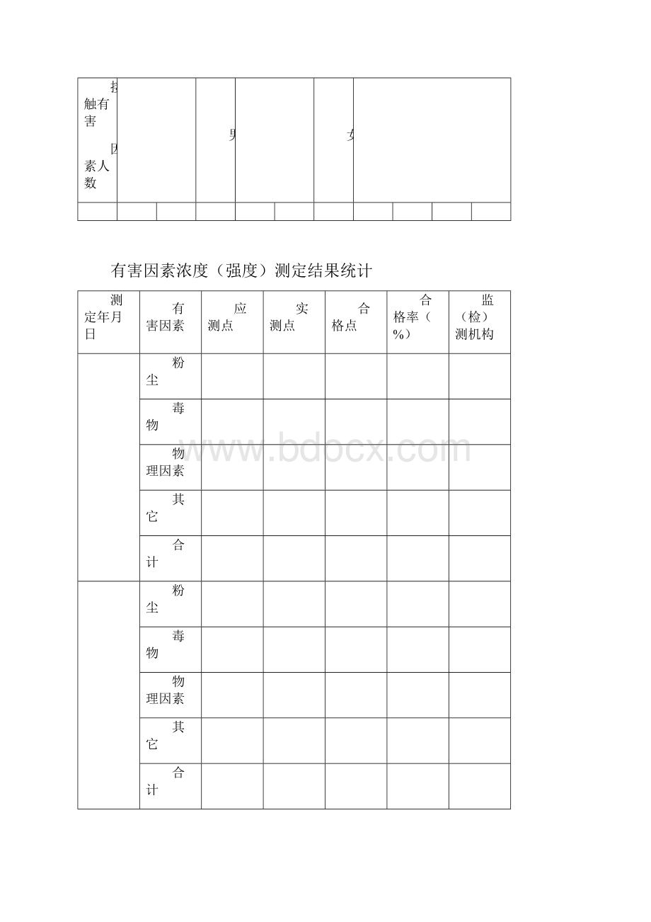 生产经营单位职业健康监护档案.docx_第2页