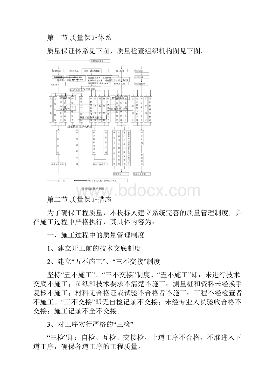 工期质量安全环境保护水土保持文明施工文物保护保证体系及保证措施.docx_第3页