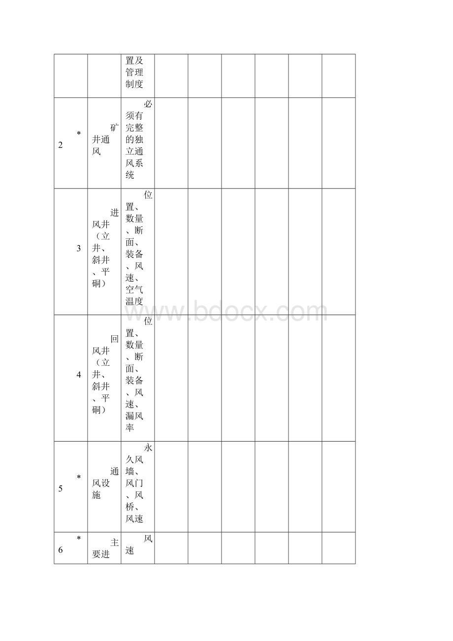 宝丰安全设施竣工验收表格.docx_第2页