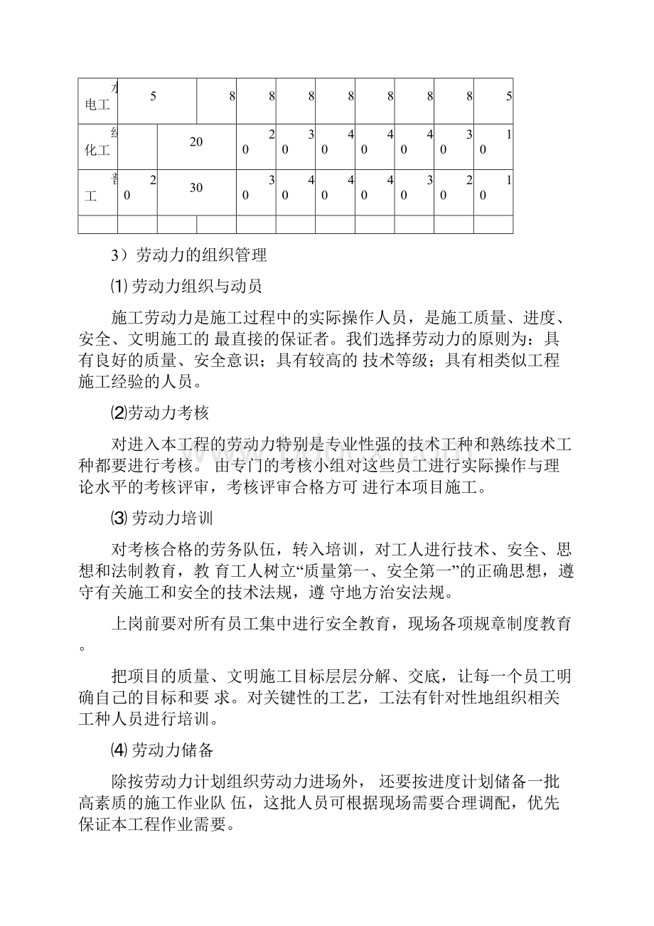 劳动力计划机械设备与材料的供应计划.docx_第2页