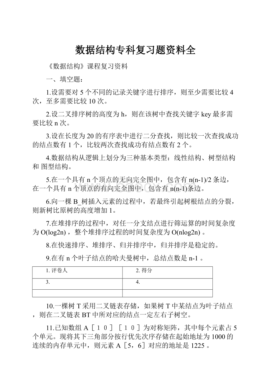 数据结构专科复习题资料全.docx_第1页