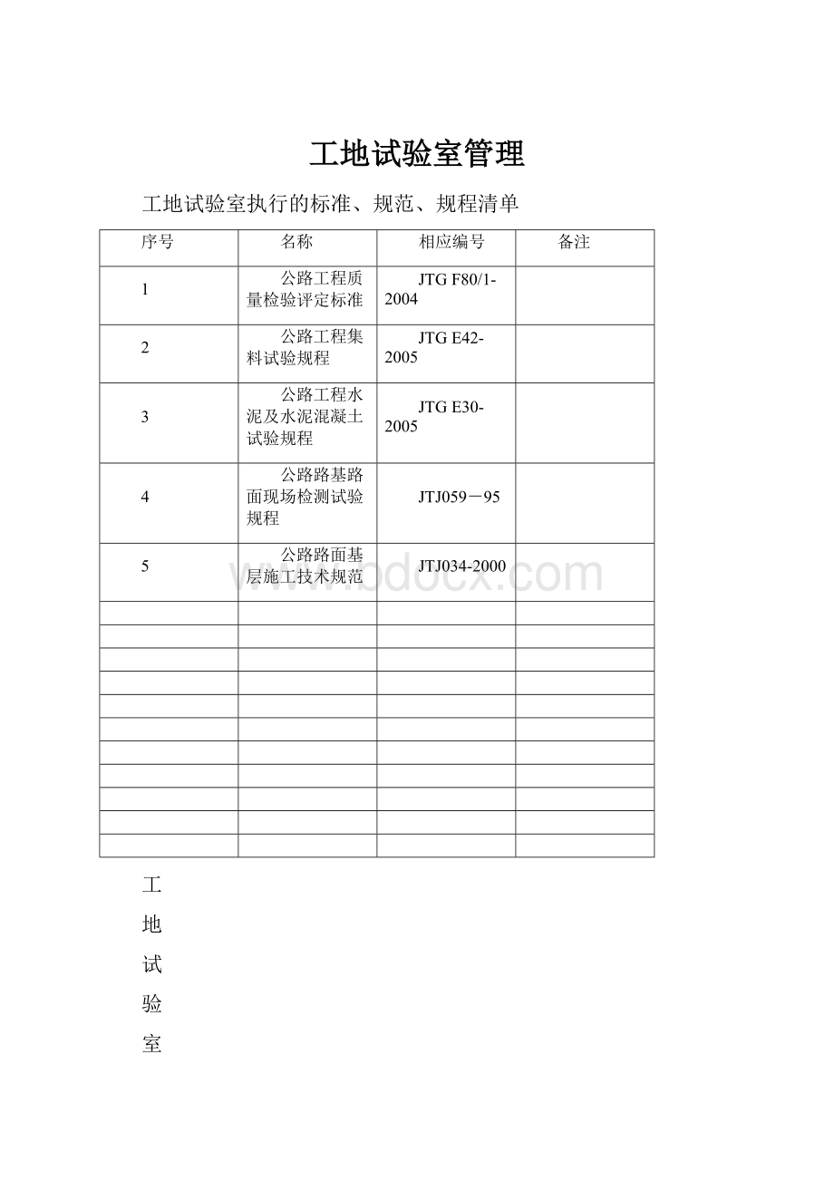 工地试验室管理.docx_第1页