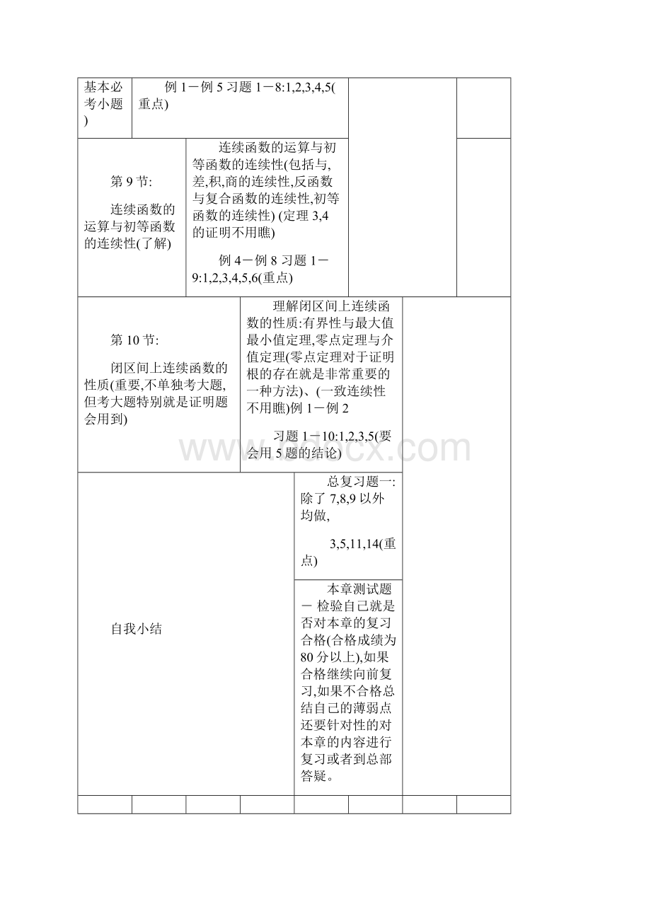 考研数学一二三大纲详解.docx_第3页