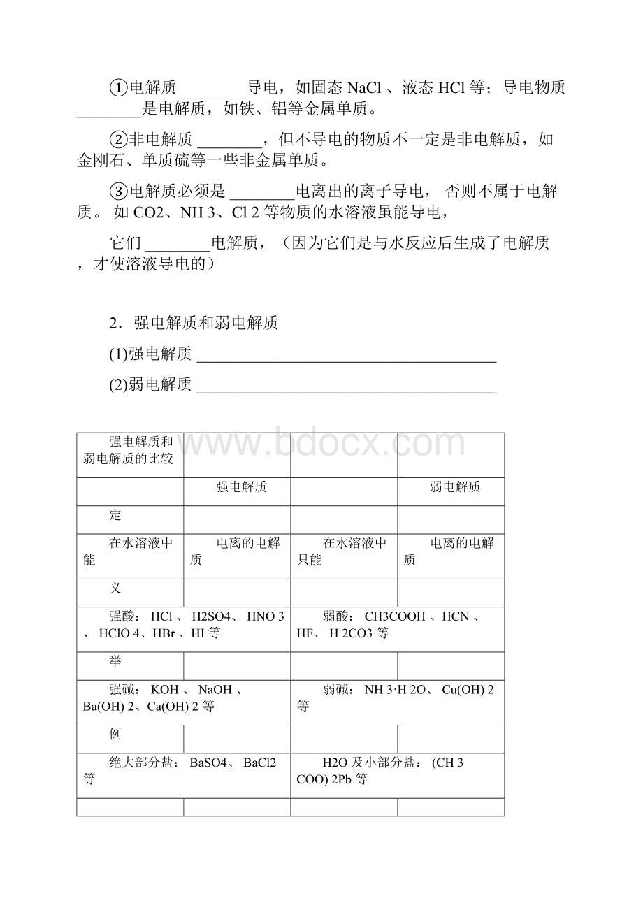 电解质离子方程式.docx_第2页