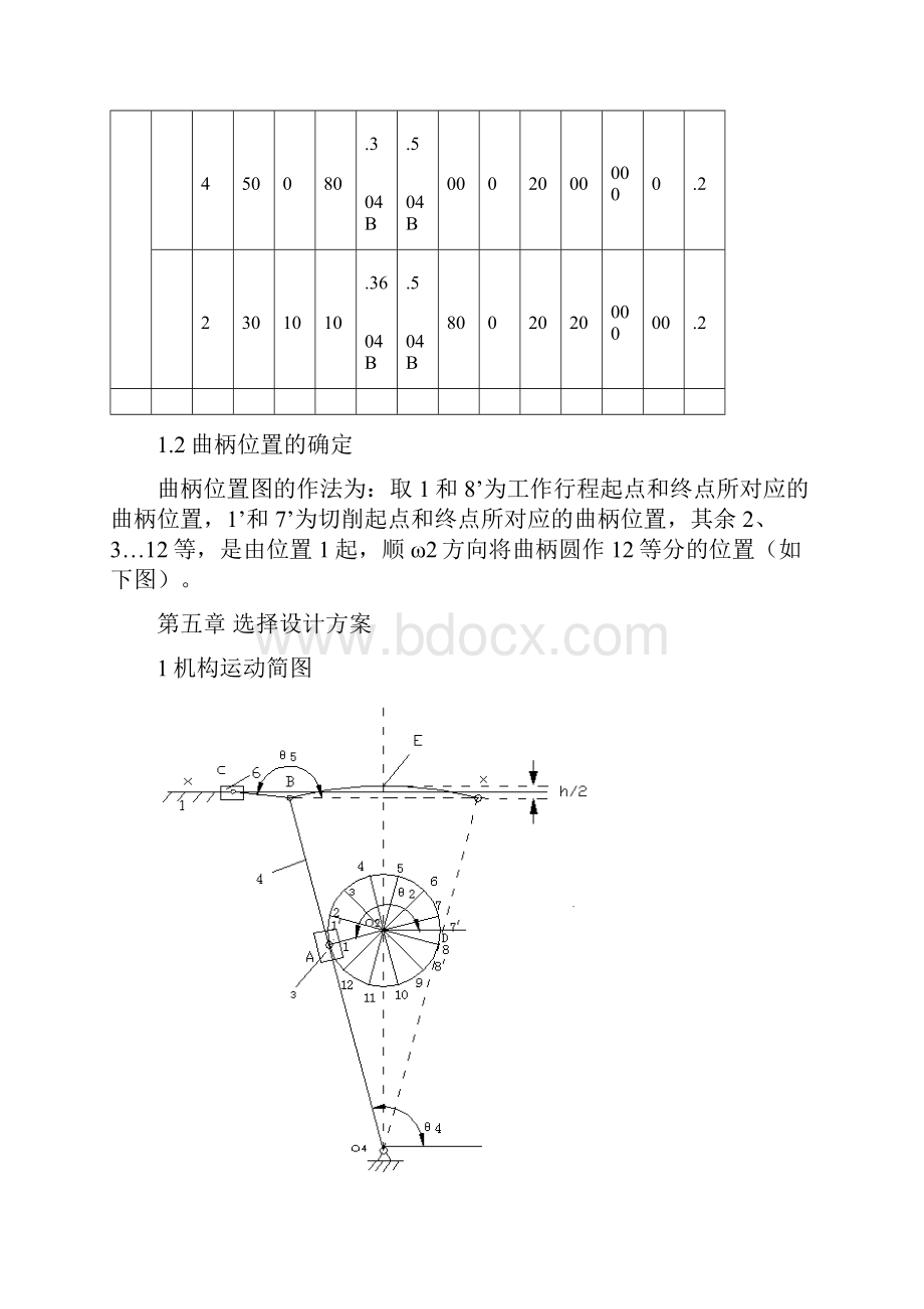 课程设计说明书牛头刨床.docx_第3页