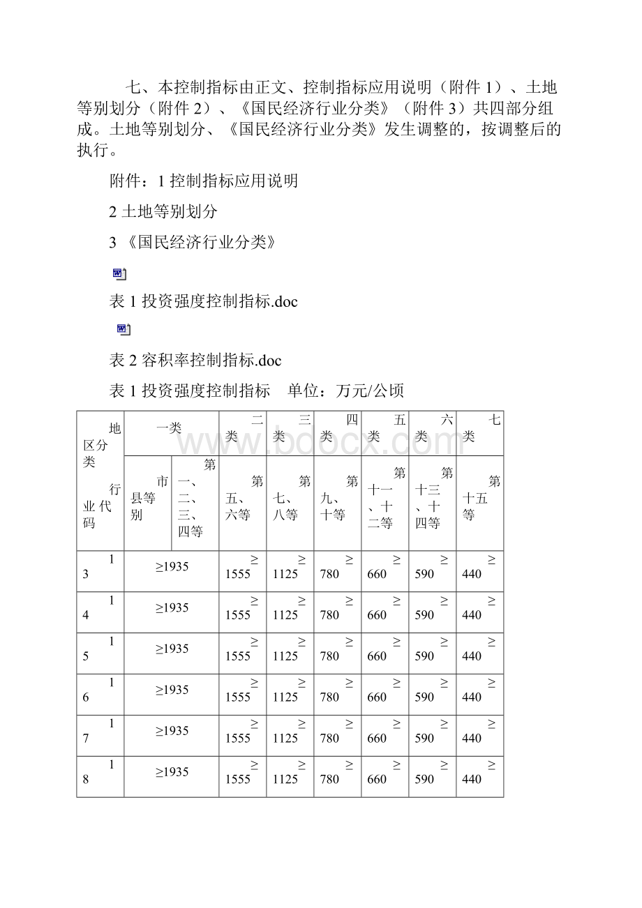 国土资发24号文件.docx_第3页