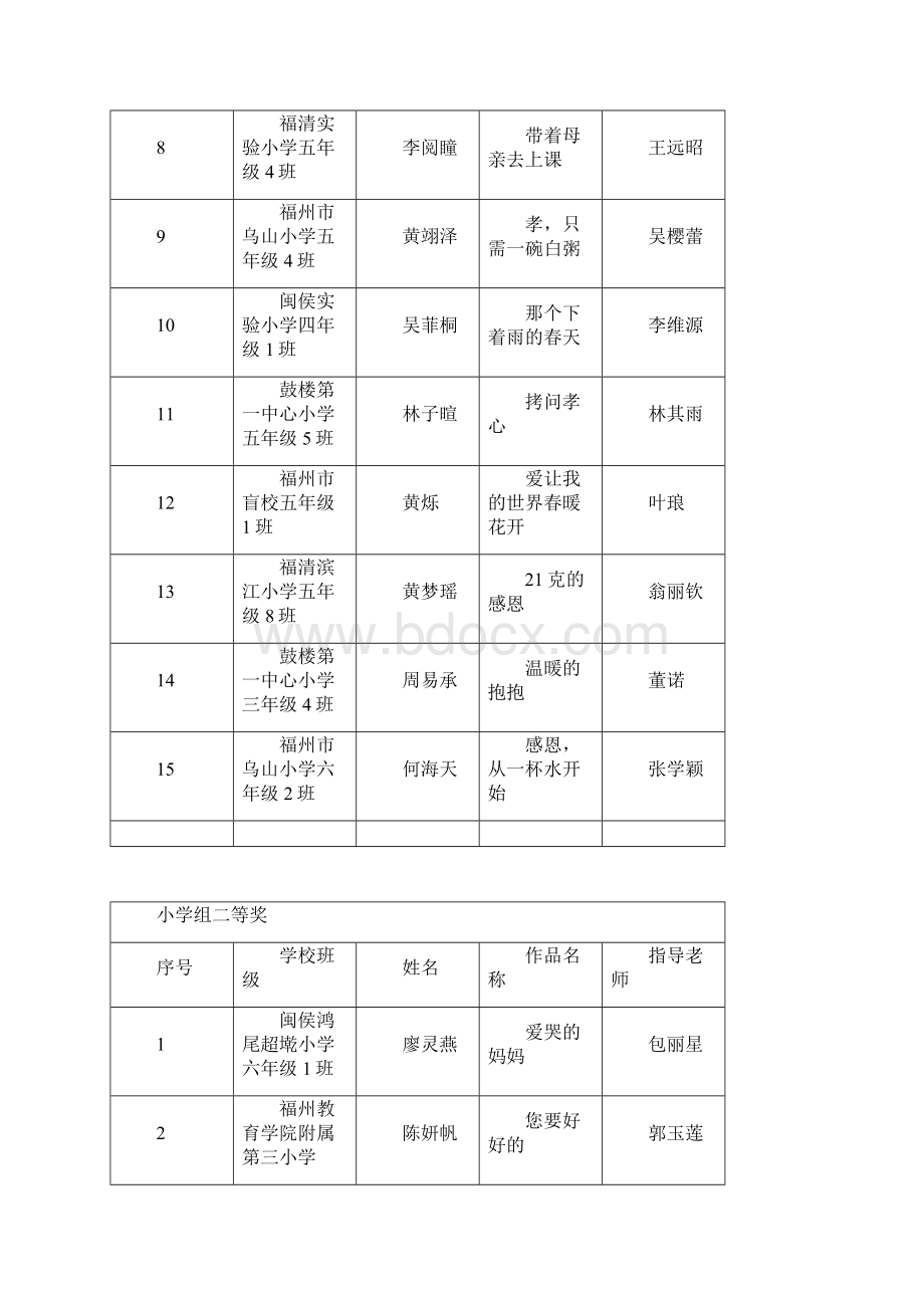 泰禾杯海峡两岸好文章.docx_第2页