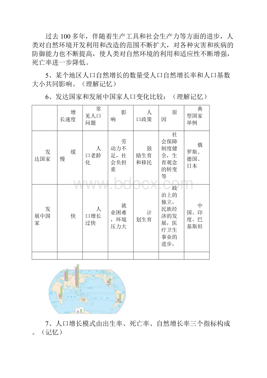 高一地理必修2复习知识点.docx_第2页