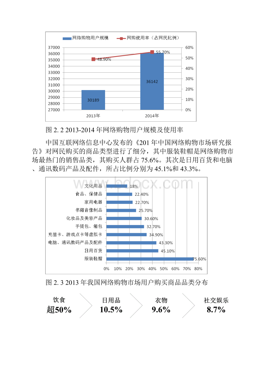 新零售商城app商业计划书.docx_第3页