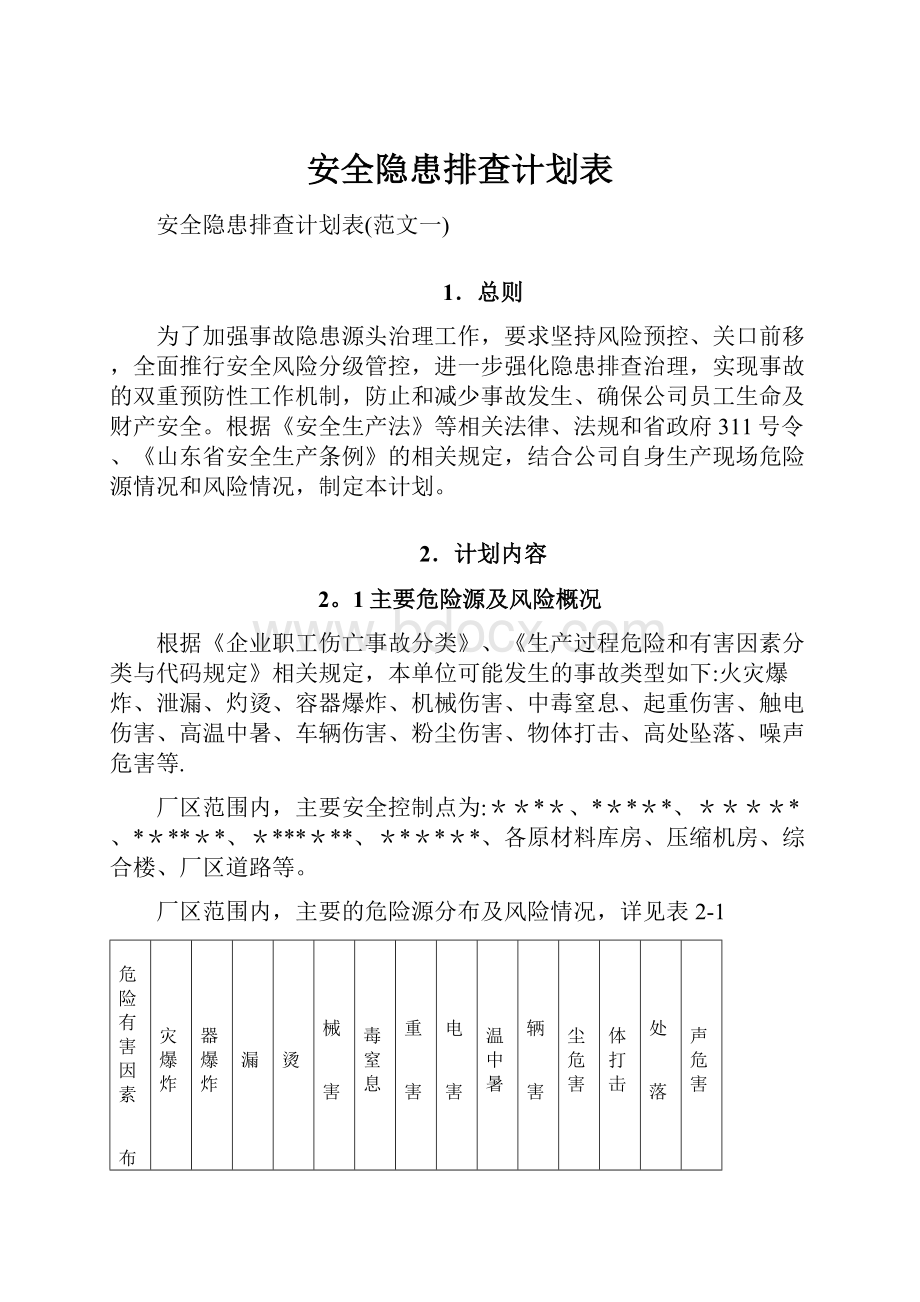 安全隐患排查计划表.docx_第1页