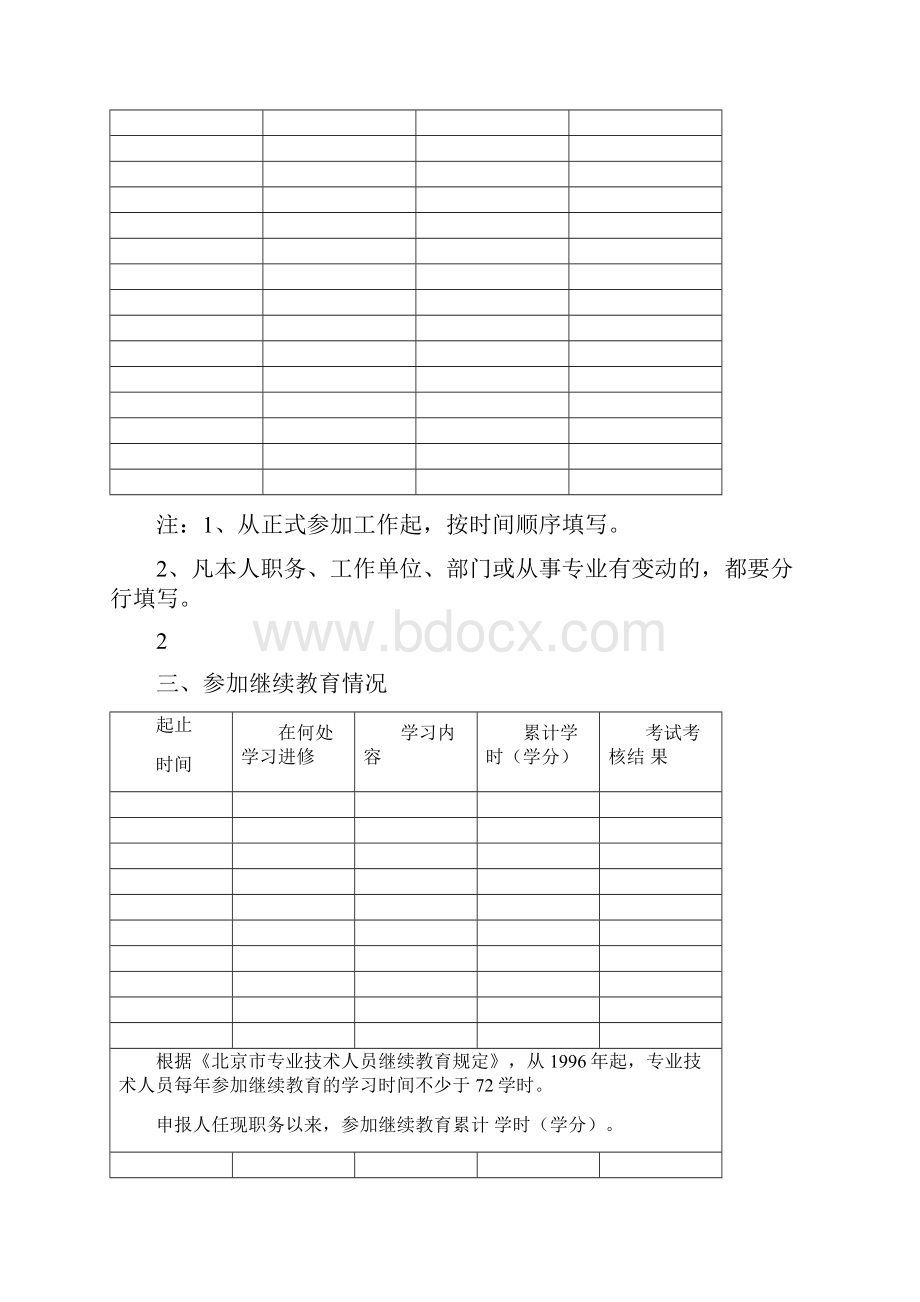 中初级专业技术任职资格申报表.docx_第3页