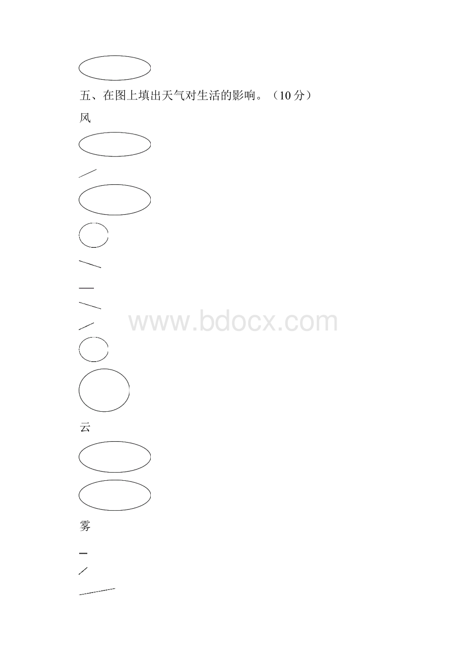 四年级科学上学期第一单元天气测试题.docx_第3页