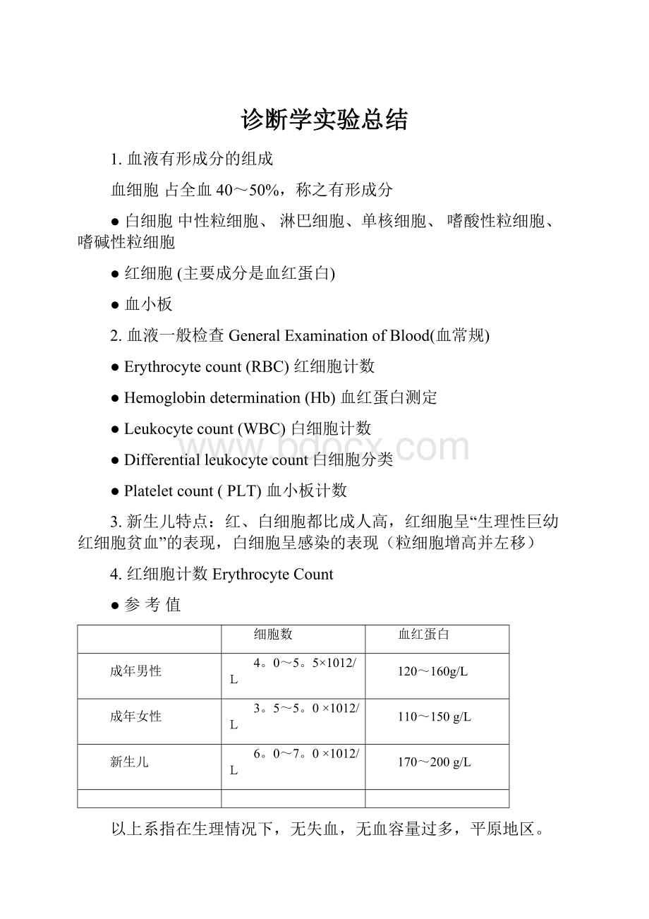 诊断学实验总结.docx_第1页