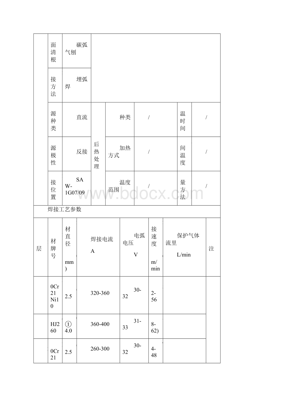 通用焊接工艺卡不锈钢.docx_第2页