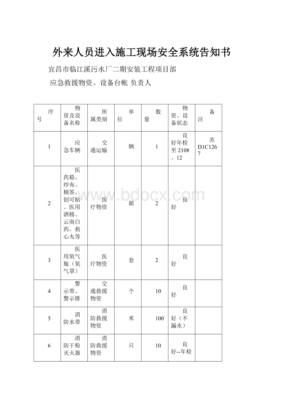 外来人员进入施工现场安全系统告知书.docx