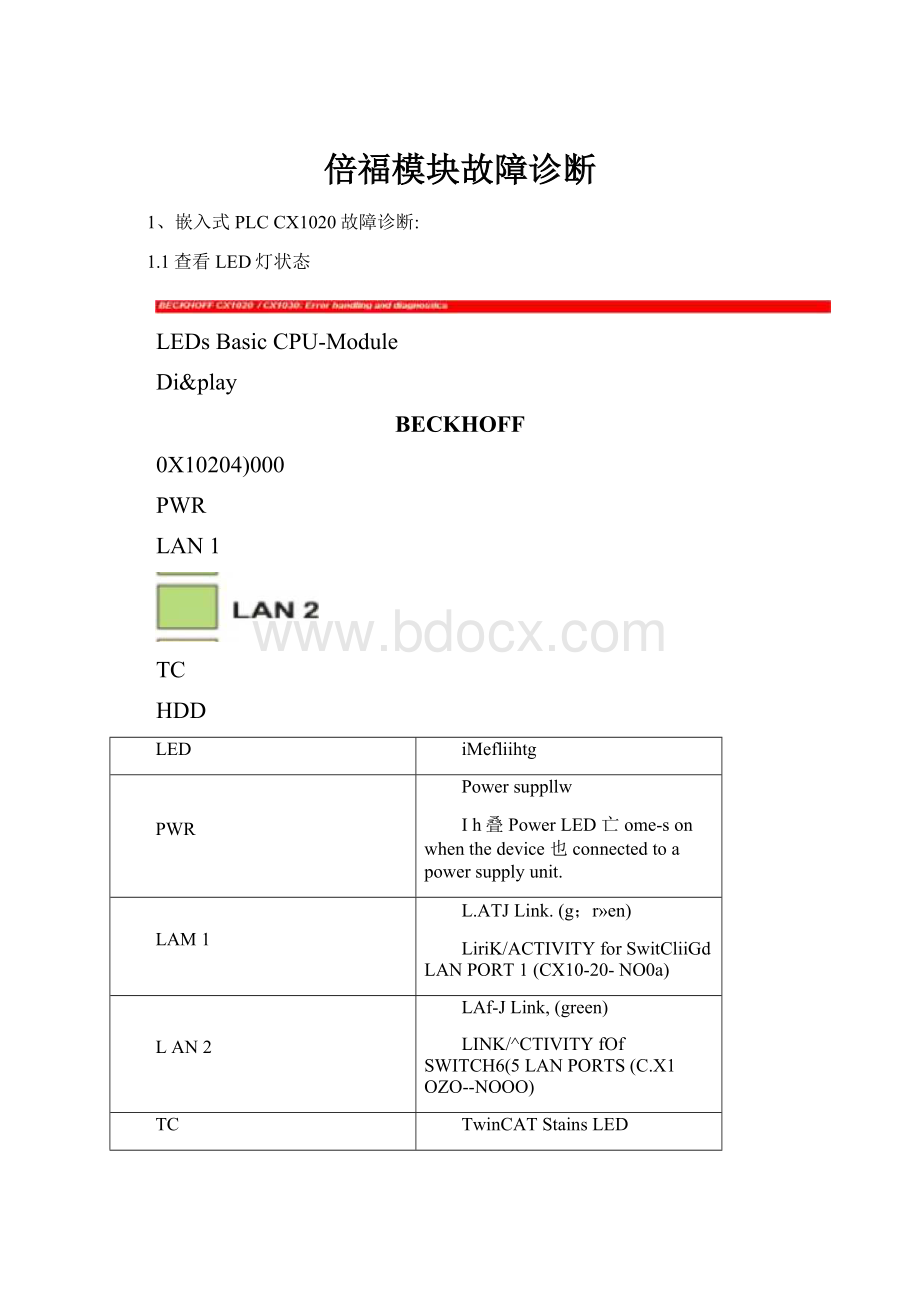 倍福模块故障诊断.docx