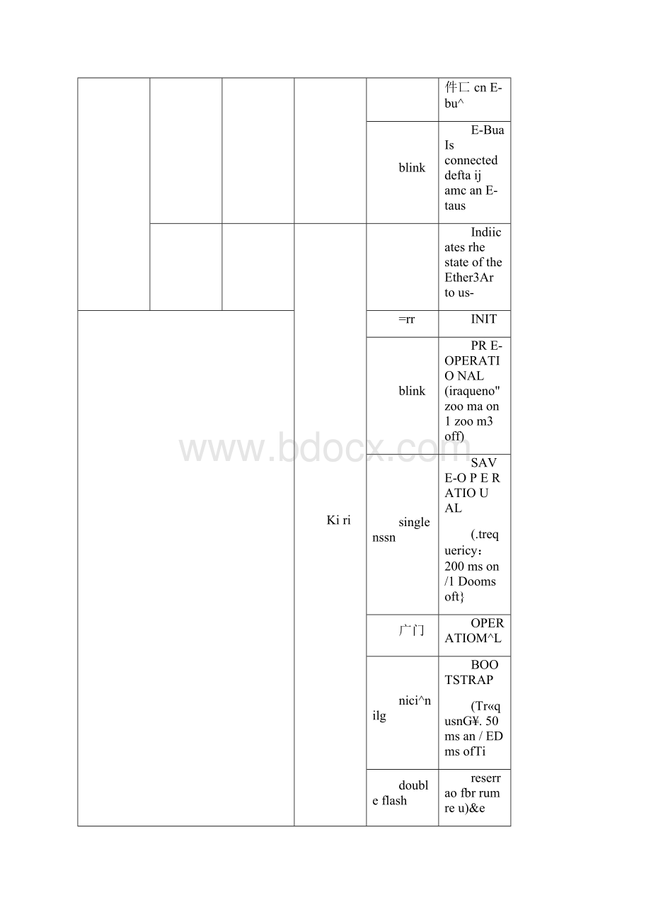 倍福模块故障诊断.docx_第3页