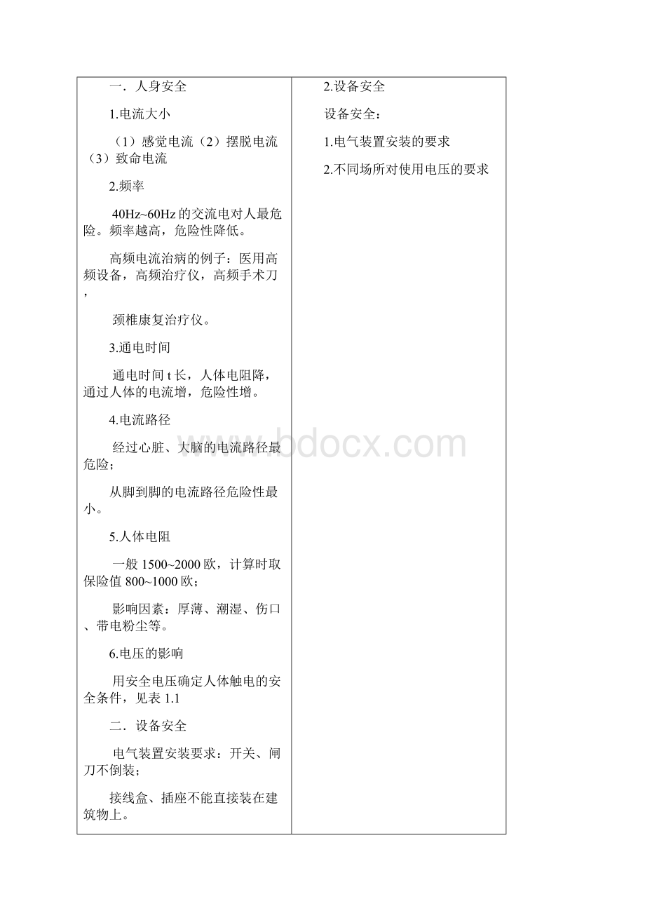 《电工工艺实训》教案.docx_第2页