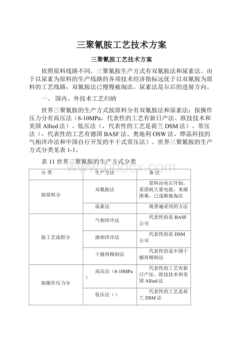 三聚氰胺工艺技术方案.docx