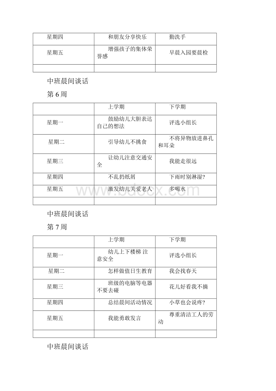 中班晨间谈话内容进度表.docx_第3页