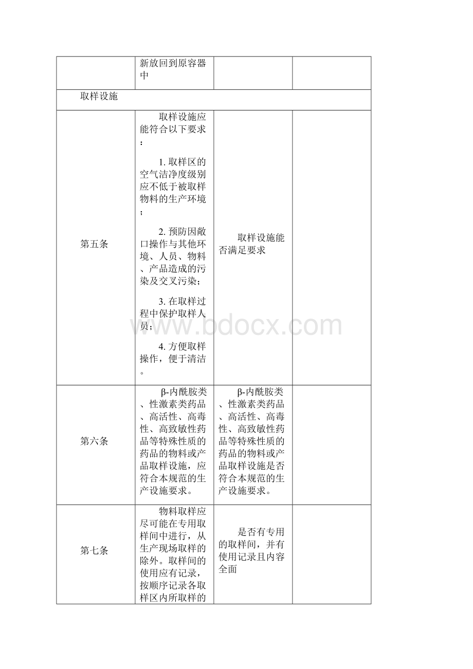 自检 附录 取样.docx_第2页