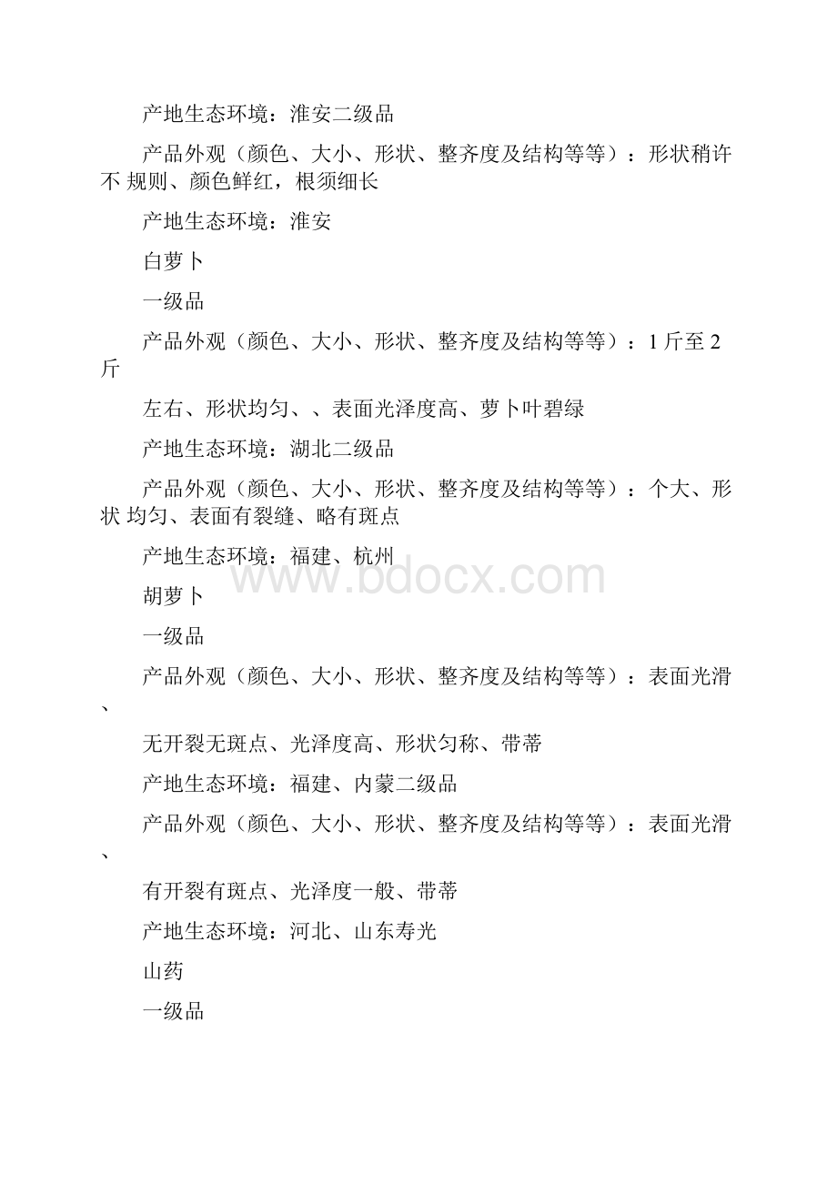 农副产品等级分类标准.docx_第2页