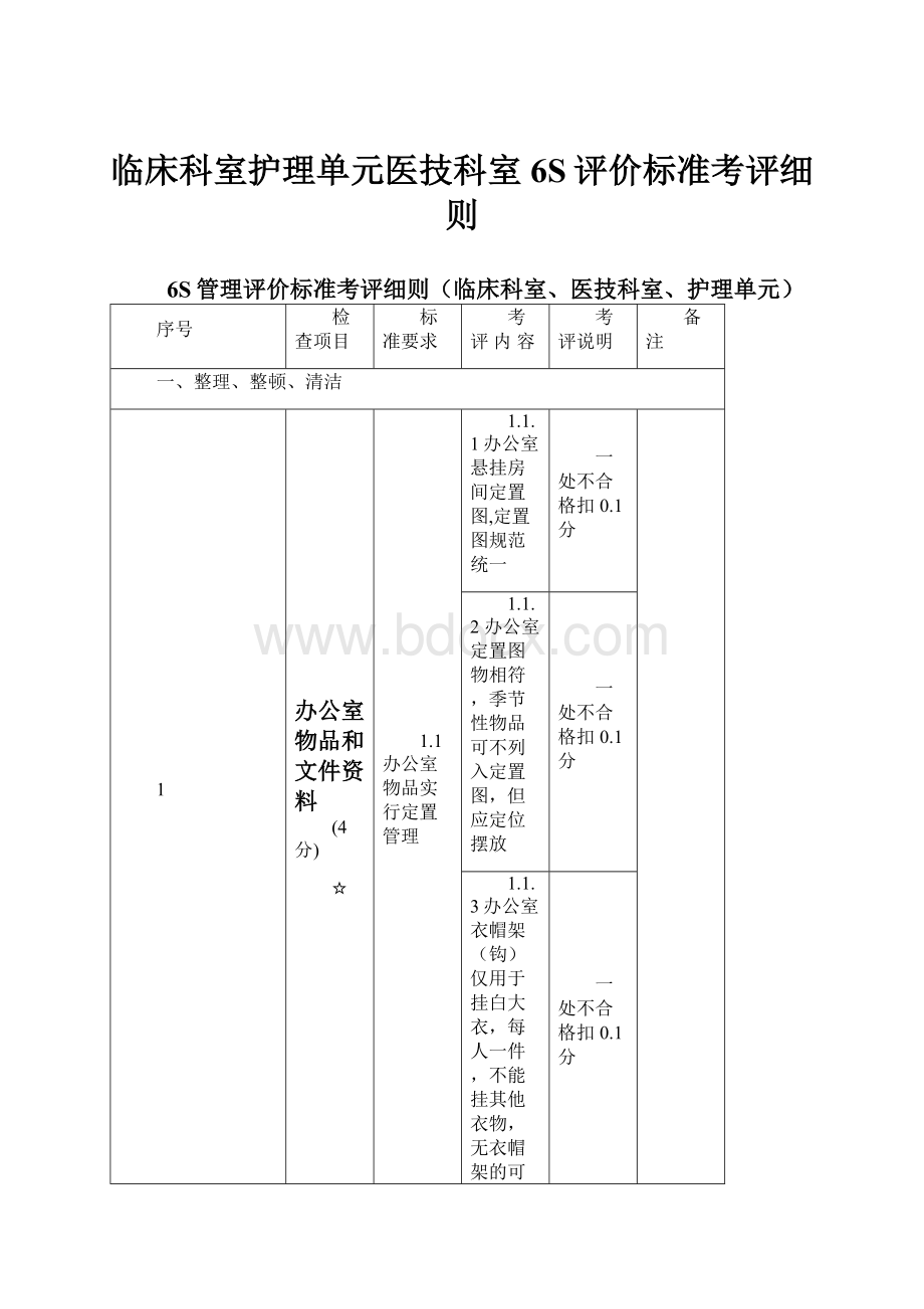 临床科室护理单元医技科室6S评价标准考评细则.docx_第1页