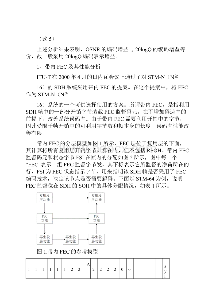 带内FEC与带外FEC性能分析及综合比较.docx_第3页