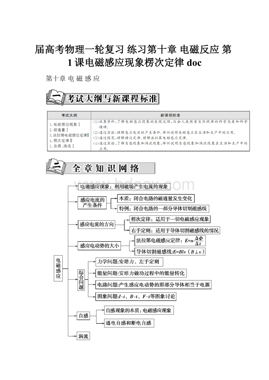 届高考物理一轮复习 练习第十章 电磁反应 第1课电磁感应现象楞次定律doc.docx