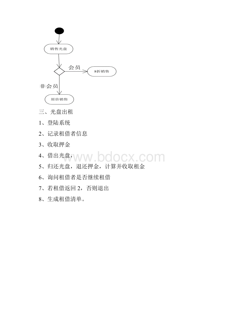 商店光盘管理系统41.docx_第3页