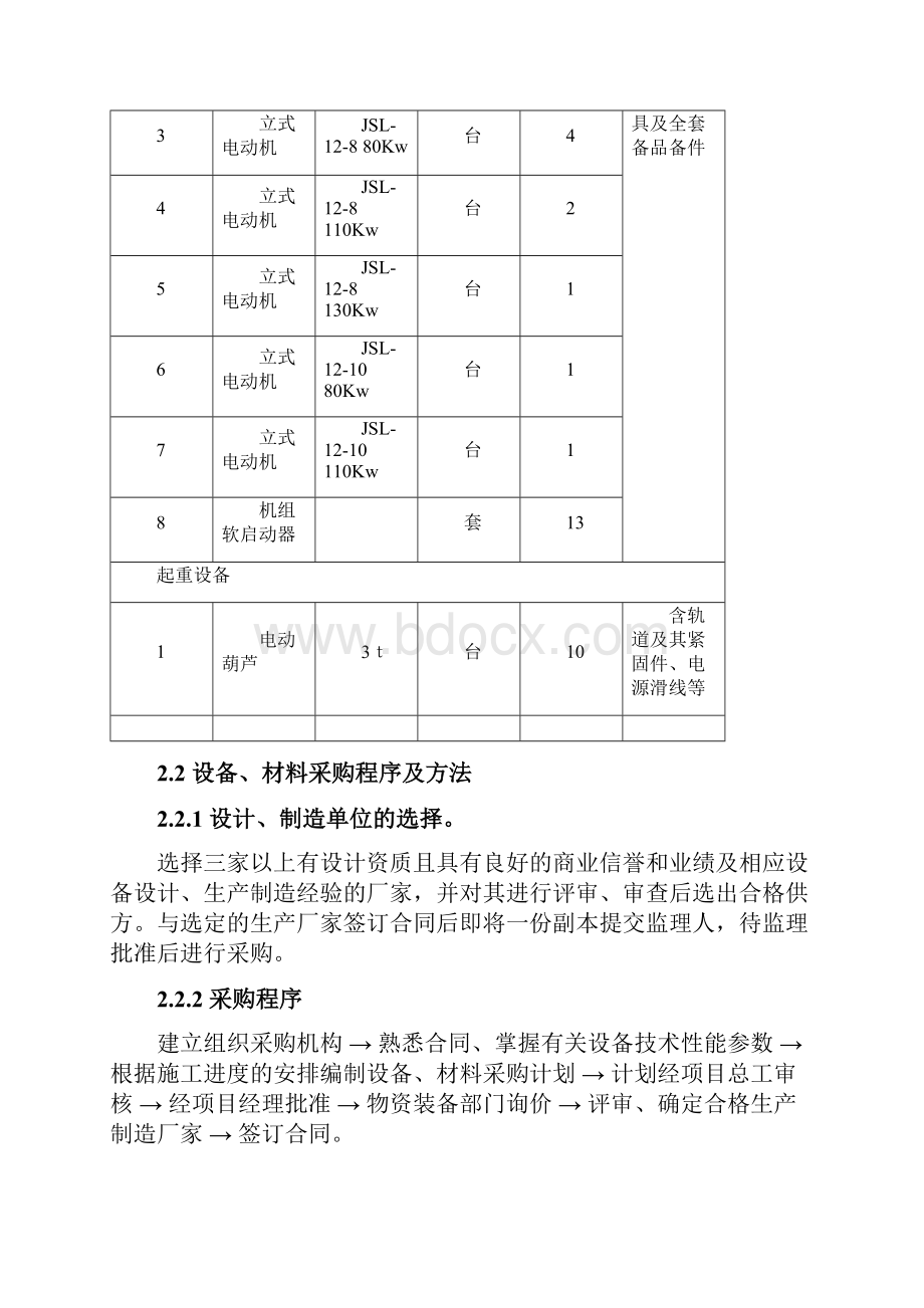 机电设备安装施工方案.docx_第2页