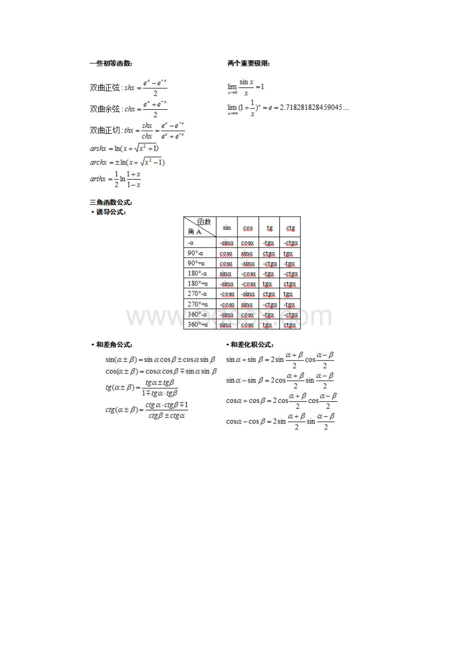 成人高考专升本《高等数学》公式大全.docx_第2页