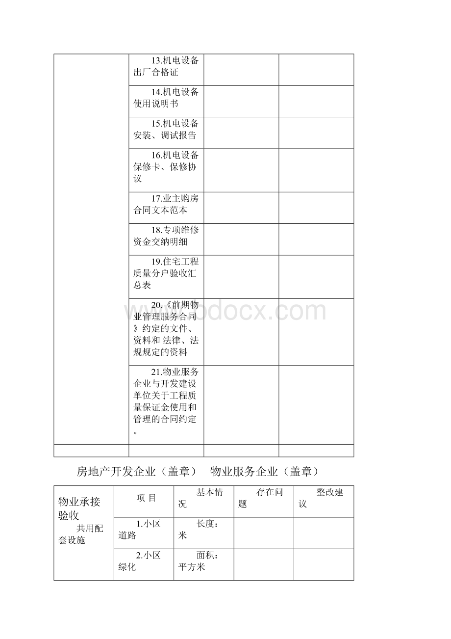 物业 承 接 验 收 基 础 资 料.docx_第2页