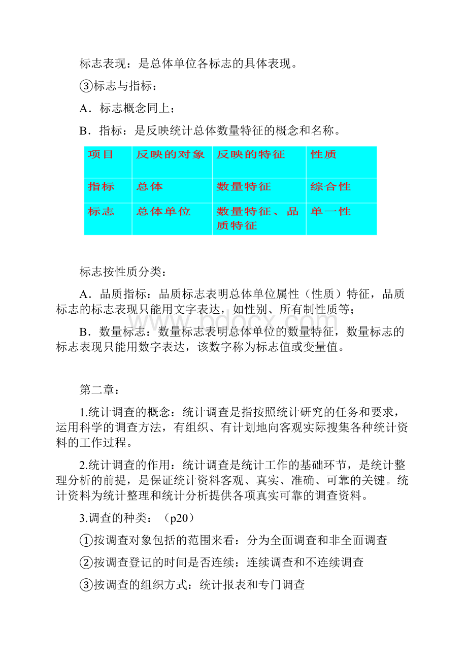 统计学考点总结.docx_第2页