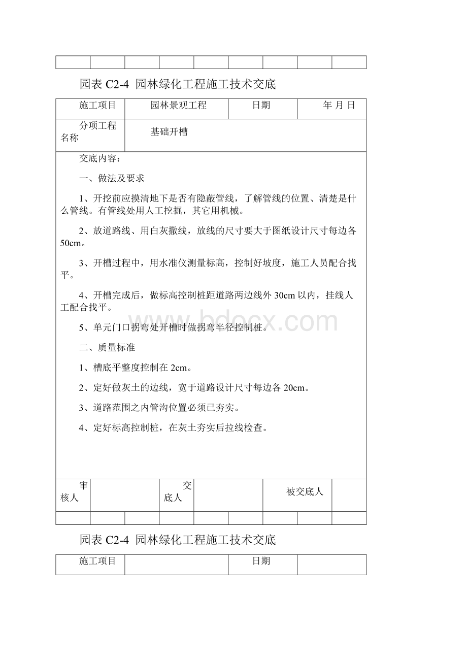 园表C24 园林绿化工程施工技术交底DOC.docx_第2页